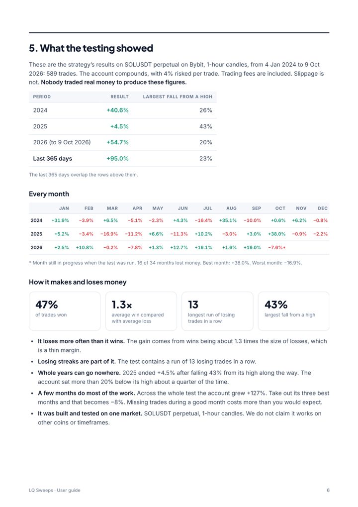 A page of the guide showing the test results month by month