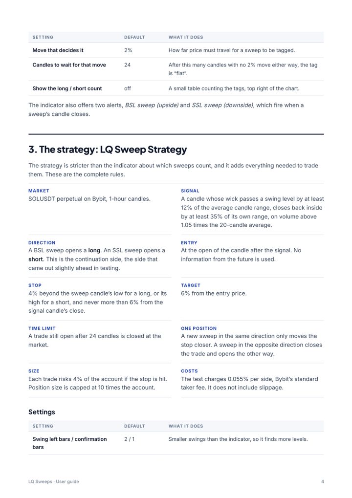 A page of the guide listing the strategy’s rules